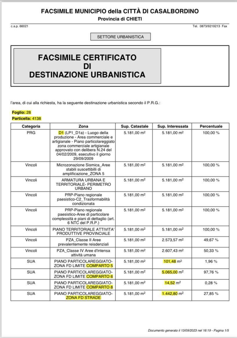 Vendita Terreno edificabile Casalbordino