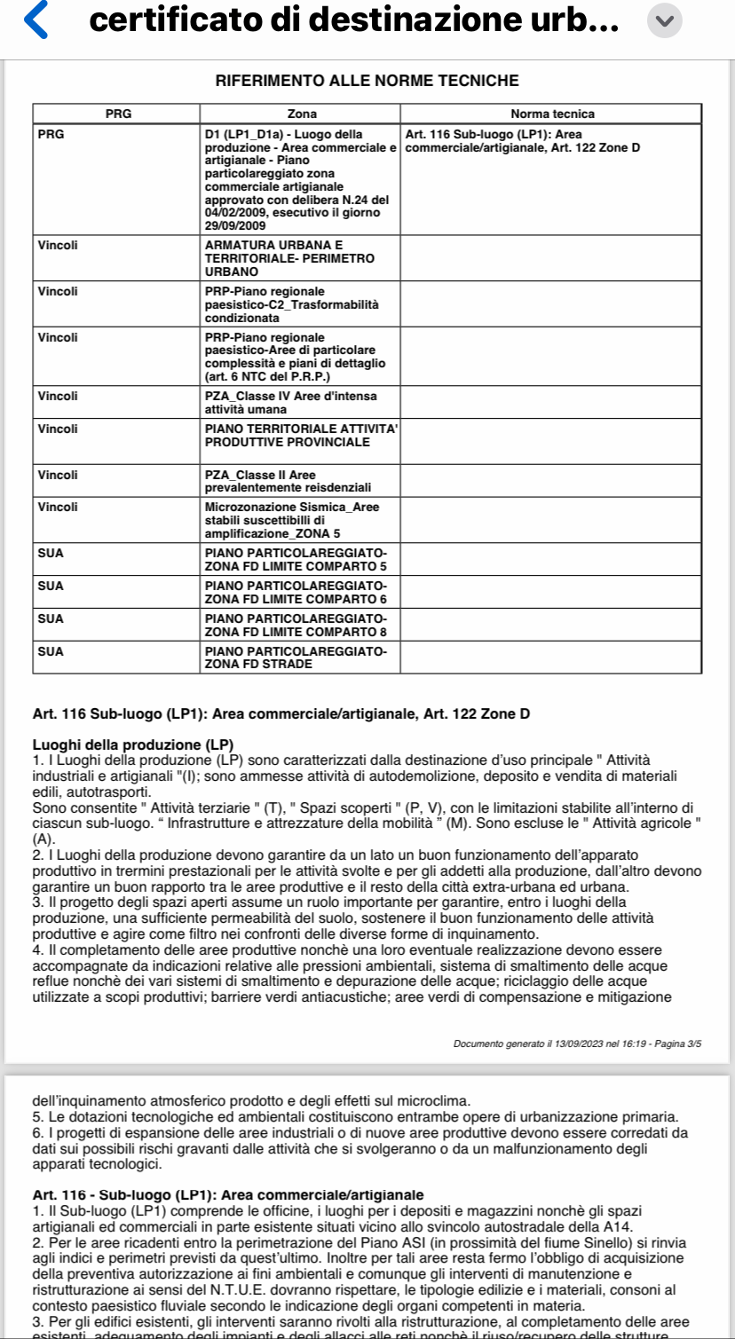 Vendita Terreno edificabile Casalbordino