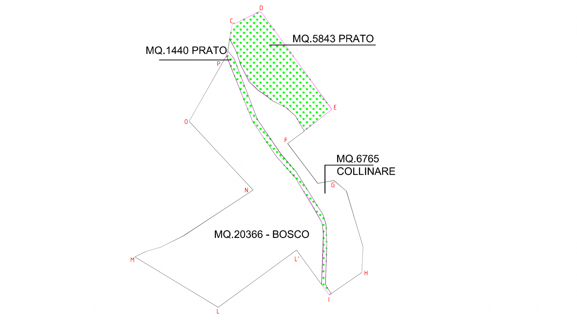 Vendita Terreno Agricolo Castellanza
