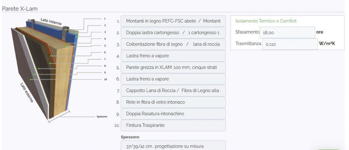 Case in legno BCL Bergamasca Costruzioni Legno BCLegno Parete XLAM