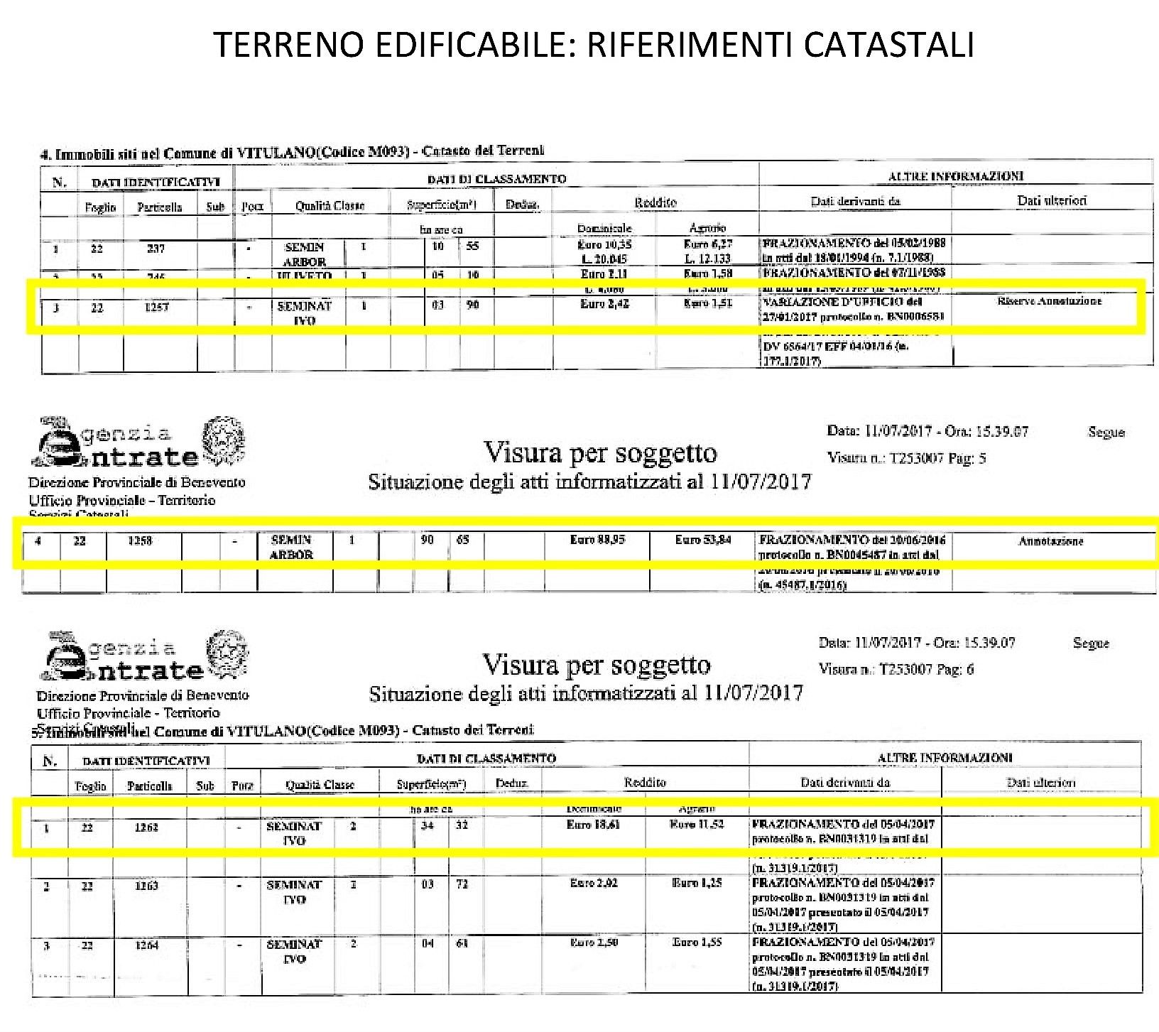 Vendita Terreno edificabile Vitulano