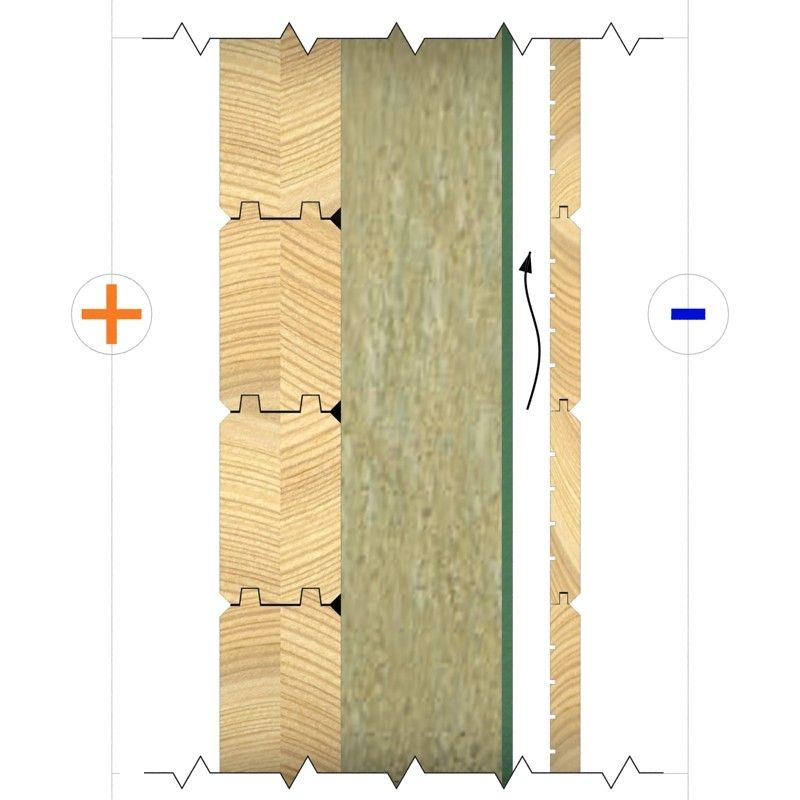 Case in legno Euroedilegno srl Casa con pareti e tetto coibentato 