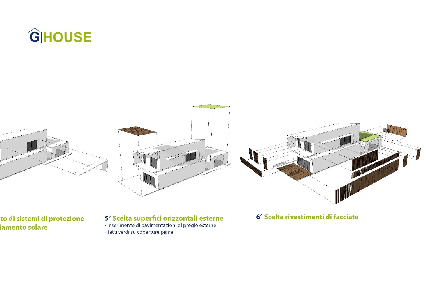 GHOUSE | Case prefabbricate realizzato da michielizanatta.net - architetti, Progettazione architettonica a Udine