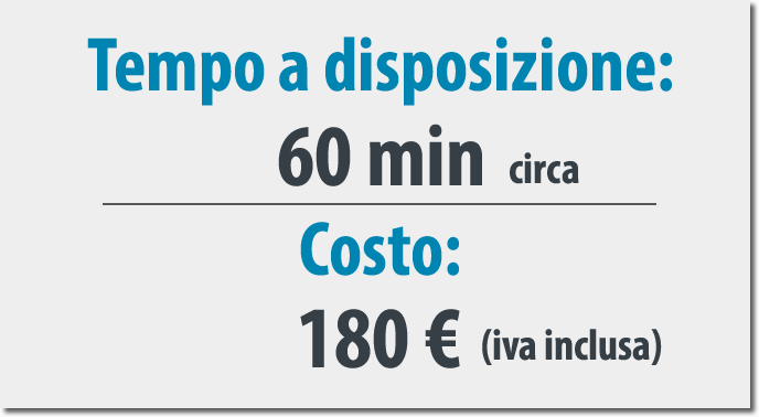 Tempo e Costo Video Consulenza