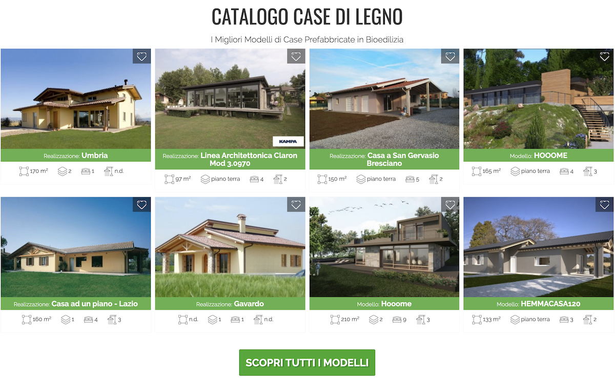 Modelli Case in Legno